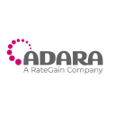 Adara Media Inc logo