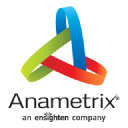 Anametrix logo