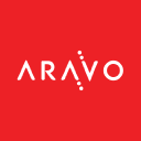 Aravo logo