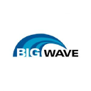 BigWave Software logo