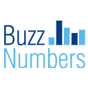 BuzzNumbers logo