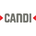 Candi Controls logo