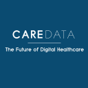 Care Data Infomatics logo