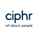 CIPHR logo