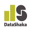 DataShaka logo