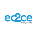 ec2ce logo