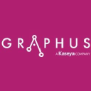 Graphus logo