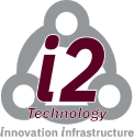 i2 Technology logo