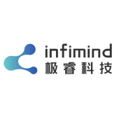 Infimind logo