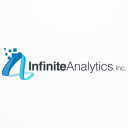 Infinite Analytics logo