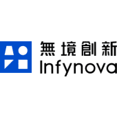 Infynova logo