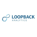 Loopback logo