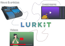 Lurkit logo