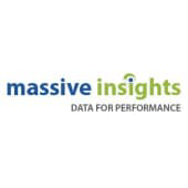 Massive Insights logo