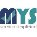 MindYourService logo