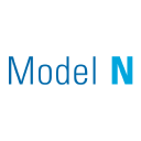 Model-N logo