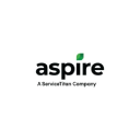 The Aspire Software Company logo