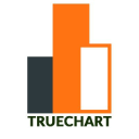 TRUECHART logo