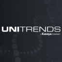 Unitrends logo