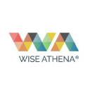 Wise Athena logo